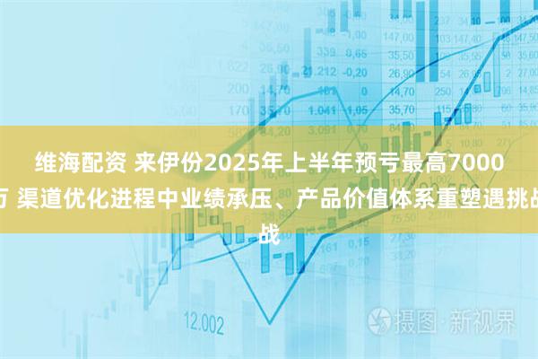 维海配资 来伊份2025年上半年预亏最高7000万 渠道优化进程中业绩承压、产品价值体系重塑遇挑战
